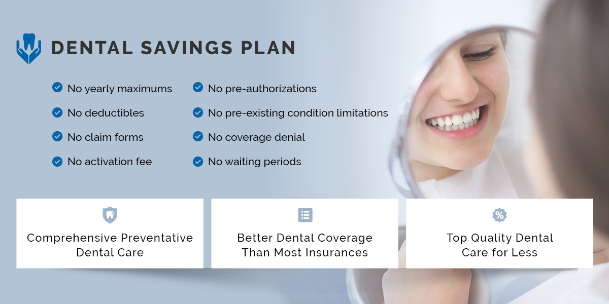 Dental Discount Plan